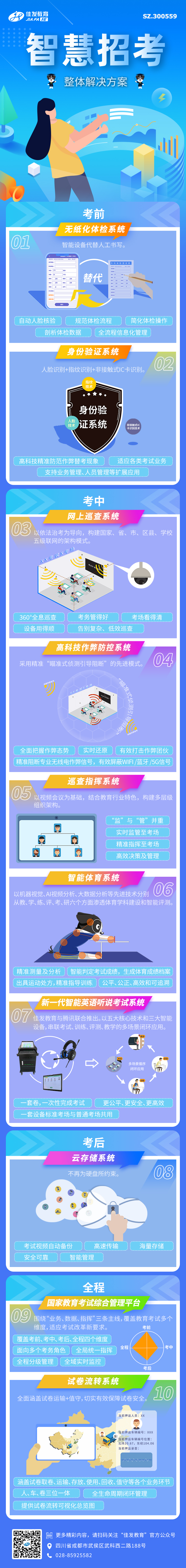 1634794862207407.jpg 智慧招考-长图.jpg