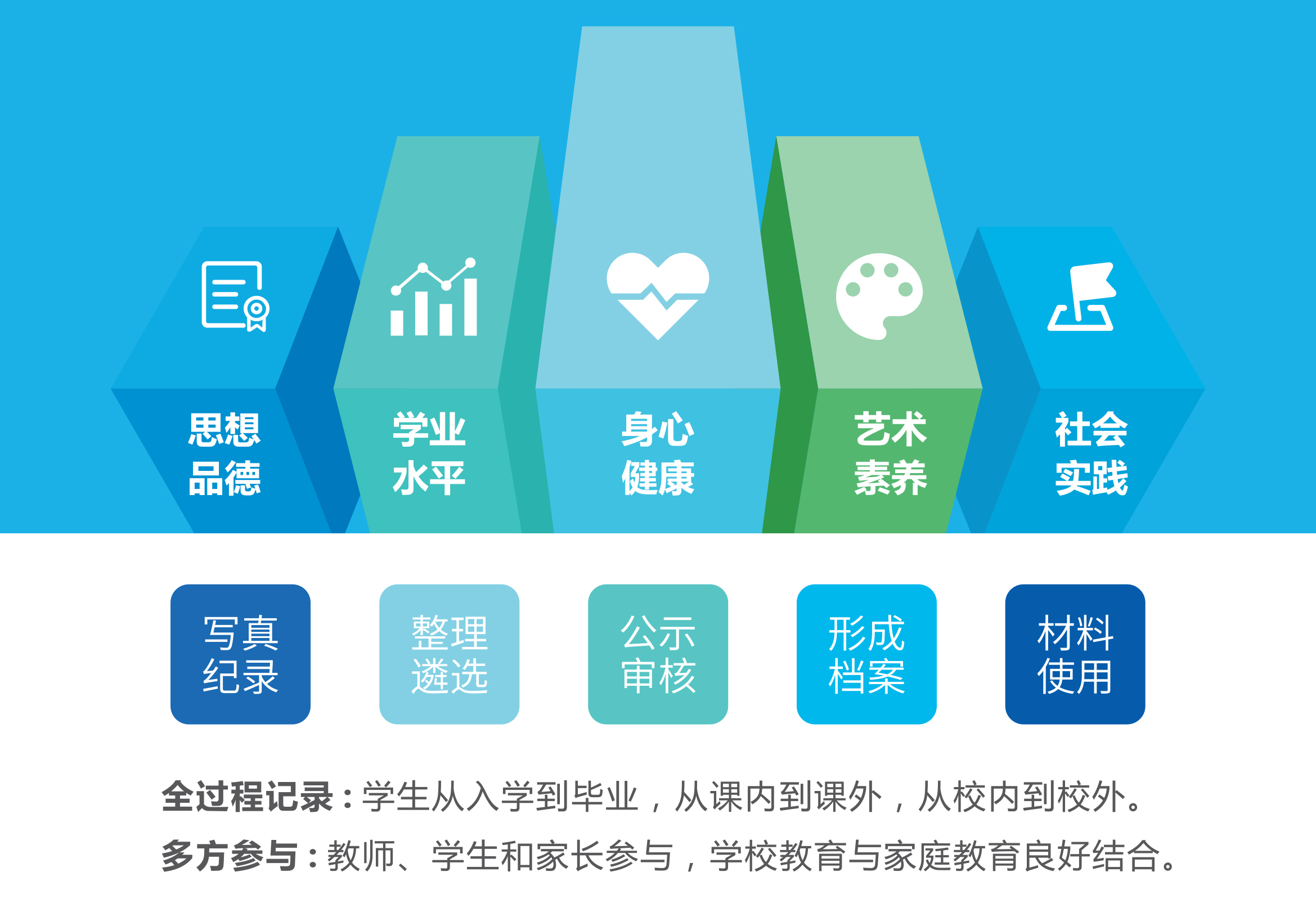 1657281005548347.jpg ×ÛºÏËØÖÊÆÀ¼Û.jpg