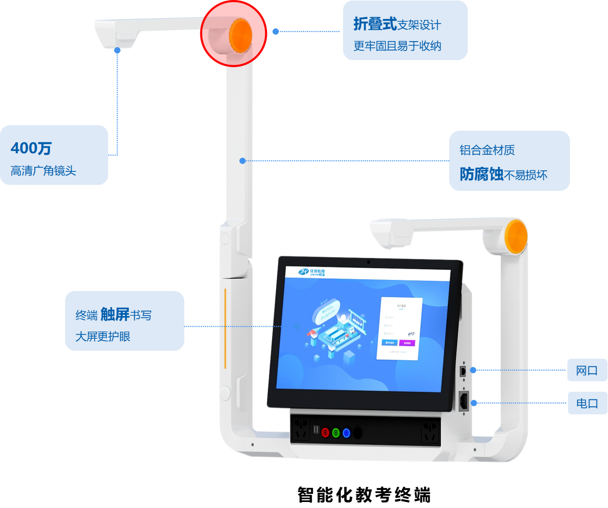 1668064898170479.png ÖÇÄÜ»¯½Ì¿¼ÖÕ¶Ë-ʾÒâͼ.png