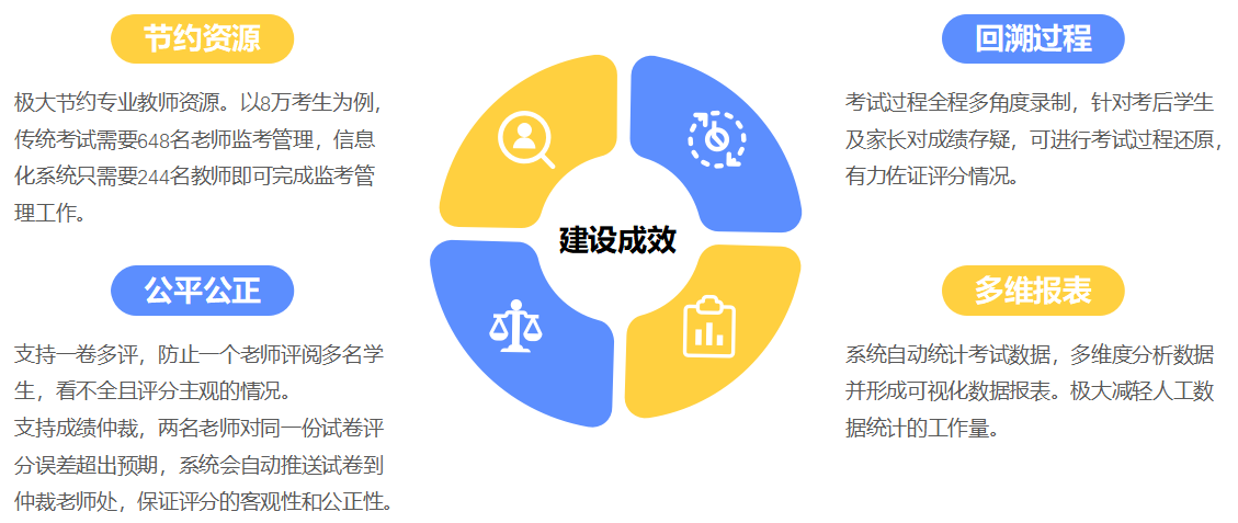 1668064959923846.png ΢ÐŽØÍ¼_20221107163939.png